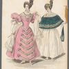 French fashion plates