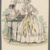 French fashion plates