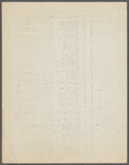 Joffrey Ballet 1960-61 tour schedule
