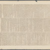 Folk dancing in England and Scotland in nineteenth-century prints