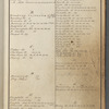 Maps of property in the city of New York belonging to John J. Astor Esq.