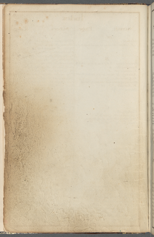 Index