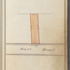 Maps of property in the city of New York belonging to John J. Astor Esq.
