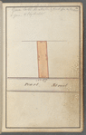 Maps of property in the city of New York belonging to John J. Astor Esq.