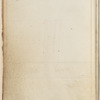 Maps of property in the city of New York belonging to John J. Astor Esq.