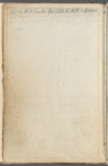 Maps of property in the city of New York belonging to John J. Astor Esq.