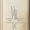 Maps of property in the city of New York belonging to John J. Astor Esq.