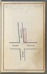 Maps of property in the city of New York belonging to John J. Astor Esq.