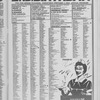 1984 February