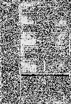 1985 August