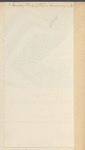 Books the Nazis banned