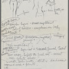 Notes by Willa Kim for Janet Lynn costumes