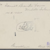 Daniel Brewster house. North side Middle Country Road in hollow?, east of William Brewster house on hill. Middle Island, Brookhaven