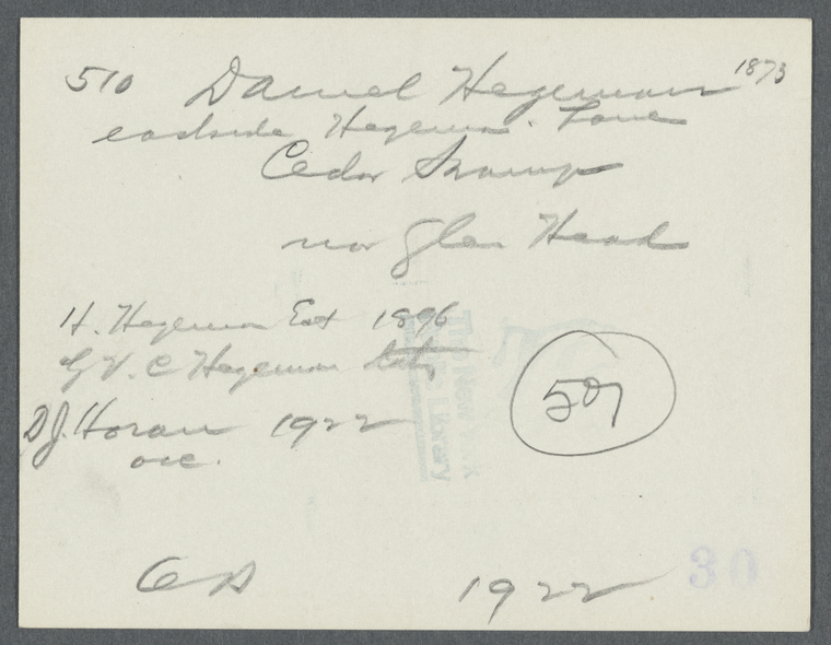 Index