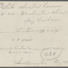 [Thomas Lister] House. SW corner Washington and Church Streets. Sag Harbor, Southampton