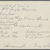 Wm. C. Engle house. East side Sagg Main Street, south of Hedges Lane, north of Burying Ground. Bridgehampton, Southampton