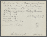 Augustus Cook house. NW corner Paul's and Halsey Lanes. Bridgehampton, Southampton