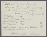 Watson Halsey house. SW corner Halsey and Paul's Lanes, Mecox. Bridgehampton, Southampton