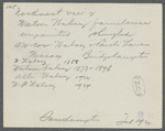 Watson Halsey house. SW corner Halsey and Paul's Lanes, Mecox. Bridgehampton, Southampton