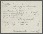 Thomas Sandford house. East side Butter Lane, south of Scuttle Hole Road, north of Dickerson house. Bridgehampton, Southampton
