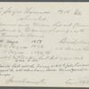 E.G. Sayre house. South side Montauk Highway, east of Ocean Road and the Hampton House, Bulls Head. Bridgehampton, Southampton