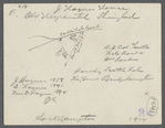 J. Haynes house. SE corner Scuttle Hole Road and 2nd road south of Scuttle Hole, Hay Ground. Bridgehampton, Southampton