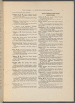 The Negro; a selected bibliography