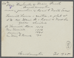 Herrick house. SW corner Main Street and road to North Sea. Southampton, Southampton