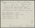 J.W.F. Howell house. West side Windmill Lane, opp. Nugent Street. Southampton, Southampton