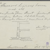 Stuccoed hip-roofed house (not old). East side Elm Street, midway between LIRR tracks and Hampton Road (Montauk Highway). (Sketch of location on back.) Southampton, Southampton