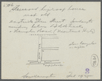 Stuccoed hip-roofed house (not old). East side Elm Street, midway between LIRR tracks and Hampton Road (Montauk Highway). (Sketch of location on back.) Southampton, Southampton