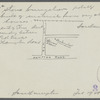 Stone bungelow. East of Elm Street, on street midway between LIRR tracks and Hampton Road. Probably built of material from very old houses. (Sketch of location on back.) Southampton, Southampton