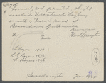 [Rogers] House. North side Montauk Highway, west of old gristmill, at turn in road, Beaverdam. Westhampton, Southampton