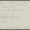 Huntting's house. East side Main Street, southeast corner plot Huntting Lane. East Hampton, East Hampton