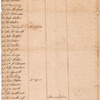 List of prisoners in the town of Boston