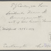 E.J . Cartwright's house. South side Main Street, west of Parsons house. Main Street opened 1672. Amagansett, East Hampton