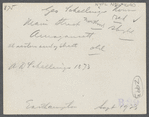 A.D. Schellinger house. North side Main Street, near west end. Amagansett, East Hampton