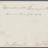 Windmill and windmill cottage. Windmill burned down July 1924. Abraham Parsons last owner. West side Windmill Lane, north of West Main Street. Amagansett, East Hampton