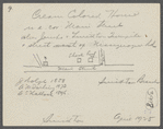 House. Northeast corner Main Street alias Jericho and Smithtown Turnpike and street west of Nissequogue Road. Smithtown, Smithtown