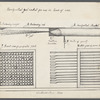 Horizontal jet rocket for use in time of war