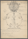 Perpetual motion by magnet