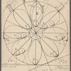 Continuous movement by weight