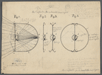 Ri-reflector for automobile headlights