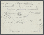 J.H. Jennings House. Was general store, post office and known as Jennings Corner. North side Broadway, northwest corner of Rockaway and Jamaica Turnpike. Lawrence, Hempstead
