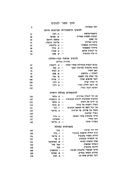 Index