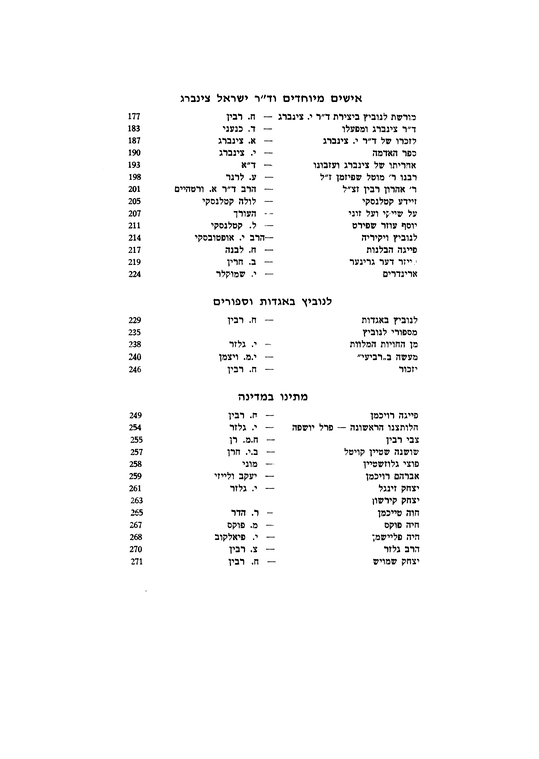 Index