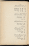Obshchestvo Moskovsko-Kazanskoĭ zhel. dorogi : Linīi͡a Morshanskʺ - Tambovʺ (90 verstʺ) 