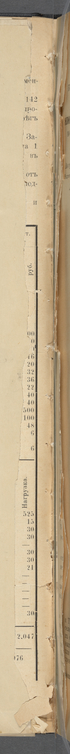 Index