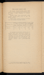 Proektʺ "Rudobi͡elʹskoĭ" zheli͡eznodorozhnoĭ vi͡etvi normalʹnoĭ kolei sʺ otvi͡etvlenīemʺ "Brozha-Gluskʺ", 1913