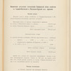 Gruzooborotʺ Epifanskoĭ vi͡etvi sovmi͡estno sʺ Syzrano-Vi͡azemskoĭ i Moskovsko-Kurskoĭ zhel. dor.